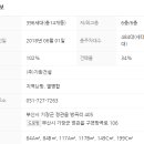 (주)가화건설 이미지