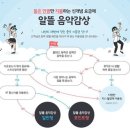 지니홈뮤직