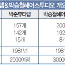 남희미용실 이미지