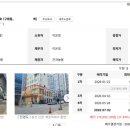 동탄제2주유소(임차: 동탄2주유소) | 경기도 김포 구래동 상가 낙찰후기입니다. (인생 첫 경매낙찰)
