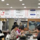 가람명태