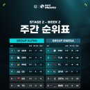 2&2 이미지