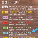 가운로1길1 이미지