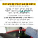 인일상회 네이버블로그