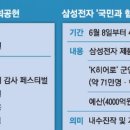 온누리007