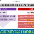 올림피아드평창호텔