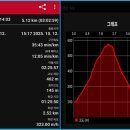 손골공원 이미지