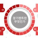 (주)더블유파트너스 이미지