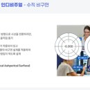 퓨어젠 이미지