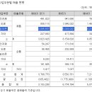 KCC스크랩 이미지