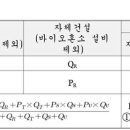 2019년 신재생에너지 공급인증서 현물시장 전망 정리 이미지