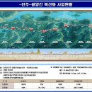 진주-광양 복선전철 사업현황[한국철도시설공단:호남본부 자료] 이미지