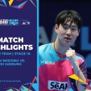 [2026 런던 세계선수권 예선]Lin Shidong vs Oh Junsung 이미지