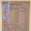 금성수퍼 옆