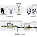 주식회사 삼성