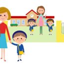 양벌초등학교 병설유치원 | 유치원 입소대기 / 오포읍 유치원현황 / 생태숲유치원 / 유치원이용 유아학비지원 비용안내