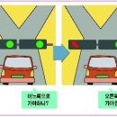 신호등 이미지