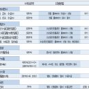 2차 재난지원금 소상공인 지원 이미지