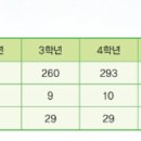 역삼-1805 이미지