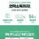 피플케어 이미지