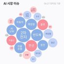 에스엠에너지&컴퍼니 이미지