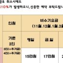 이브겨울이네펜션 이미지