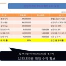 화이트호텔 이미지