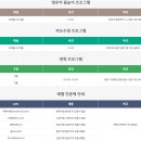 전단지배포운정