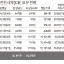 제이에스링크