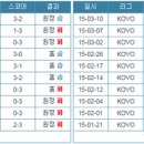 현대인삼 이미지