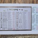 따뜻한한그릇(더드슈) | [경복궁역] 체부동잔치집 - 추운 날 따뜻한 국수 한 그릇, 솔직 후기, 주차 정보