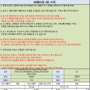 8월02일 (일) 41 이미지
