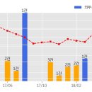 태영하이텍(주) 이미지