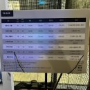 잠101호텔 이미지