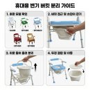 복지용구 버리지 마세요! 부품 교체로 아끼는 수리 팁 5가지