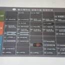 태후사랑염색두피전문점 | 태후사랑 신도림점 :: 신도림 두피관리 전문점 토탈케어 후기