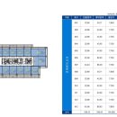 에이스평촌타워 이미지