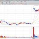 메타메딕스 이미지