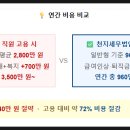 천지세무법인티앤씨 네이버블로그