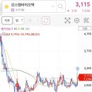 (주)맥스바이오텍 네이버블로그