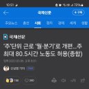 여러분이 모르는 사이에...정부 주 80.5시간근로기준법 입법예고 준비중 이미지