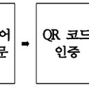 성주사지 관광안내소 네이버블로그