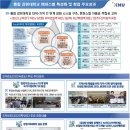 일본어 /강좌번호 14 이미지