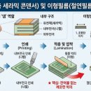 테이팩스(055490)