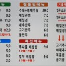 면장인 칼국수