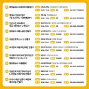 두암1동작은도서관 이미지