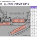 신영상가 이미지