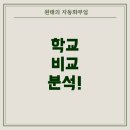 학교 독서인문동아리 프로그램 지원 | 리라고, 정화고, 동구고, 어디가 더 좋을까? 학교 분위기부터 대학 전망까지 꼼꼼 비교!
