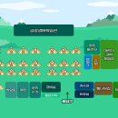 금산국민여가캠핑장 티스토리