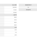 지에스25 메가타운점 이미지